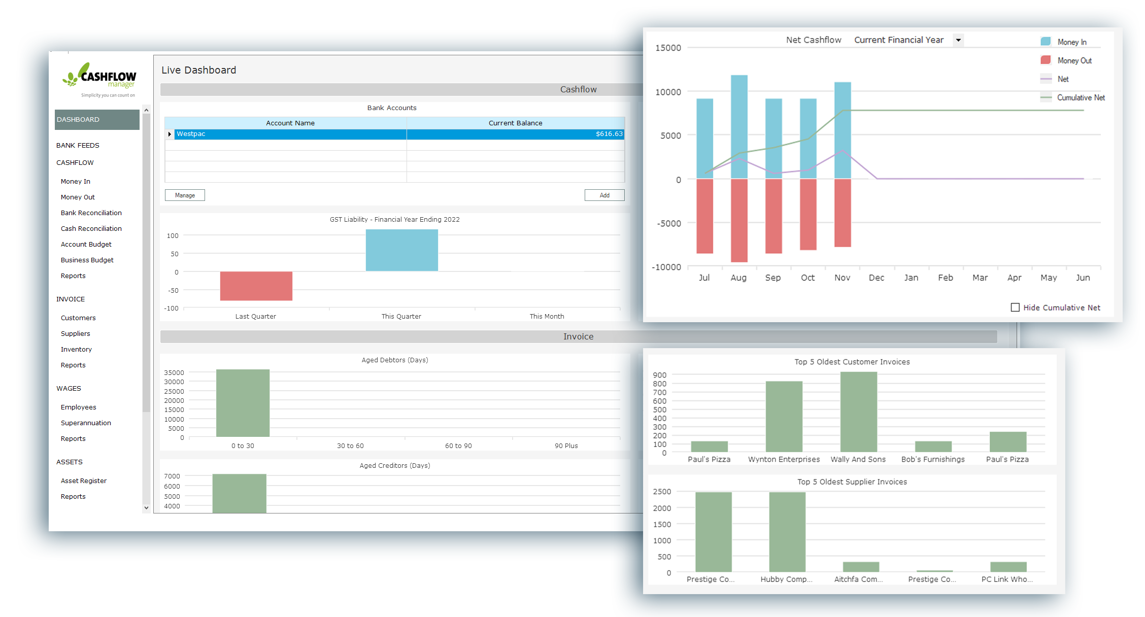 Screenshot of the Cashflow Manager interface